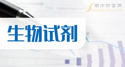 2024年版生物試劑板塊上市公司名單及2月8日技術轉(zhuǎn)讓動態(tài)